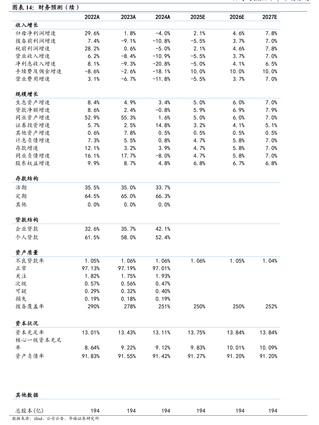 興源環(huán)境關(guān)于向新希望投資集團申請借款展期暨關(guān)聯(lián)交易的公告