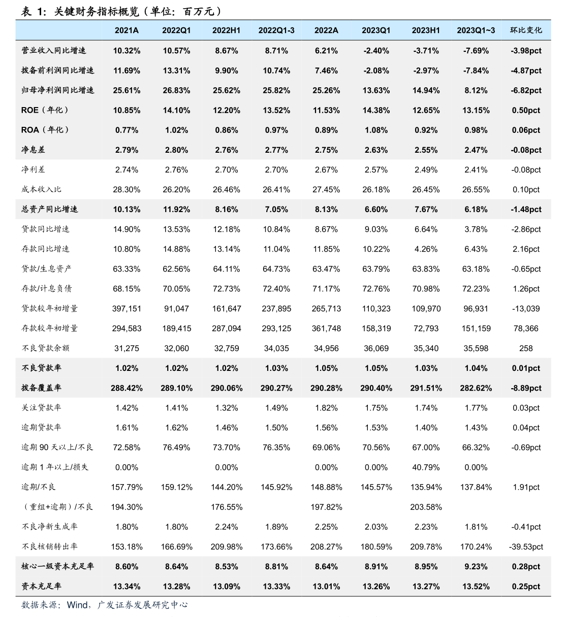 戈爾德公司權(quán)益變動報告書 非居住房地產(chǎn)租賃業(yè)務(wù)深度解析