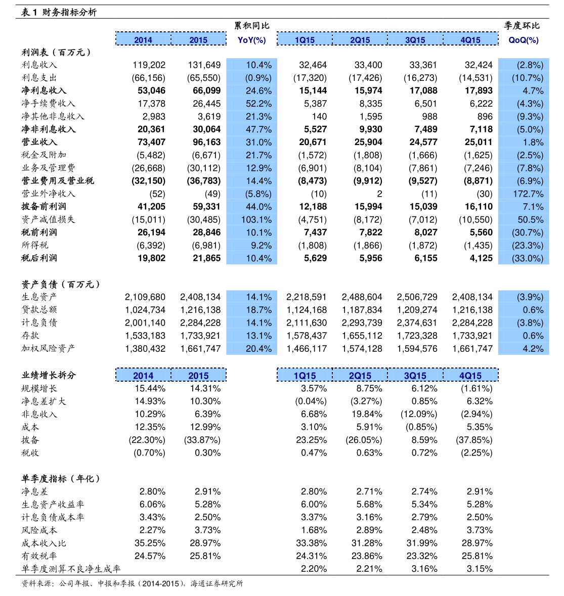 國匯小貸發(fā)布非居住房地產(chǎn)租賃相關(guān)權(quán)益變動報告書