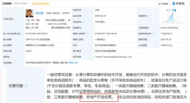 非居住房地產(chǎn)租賃 商業(yè)地產(chǎn)的投資與運(yùn)營策略