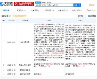螞蟻金服關(guān)聯(lián)公司布局非居住房地產(chǎn)租賃，多元化戰(zhàn)略再進(jìn)一步