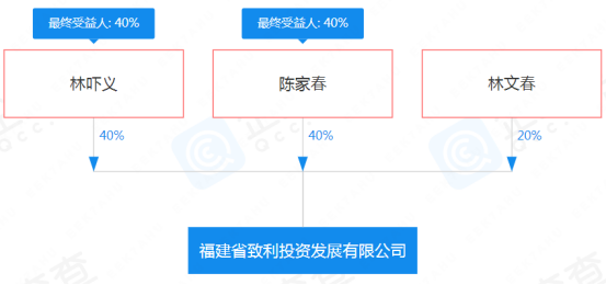 東方大廈被賣掉了！帶沿街商鋪，單價(jià)約1萬/㎡！是誰撿了大漏？