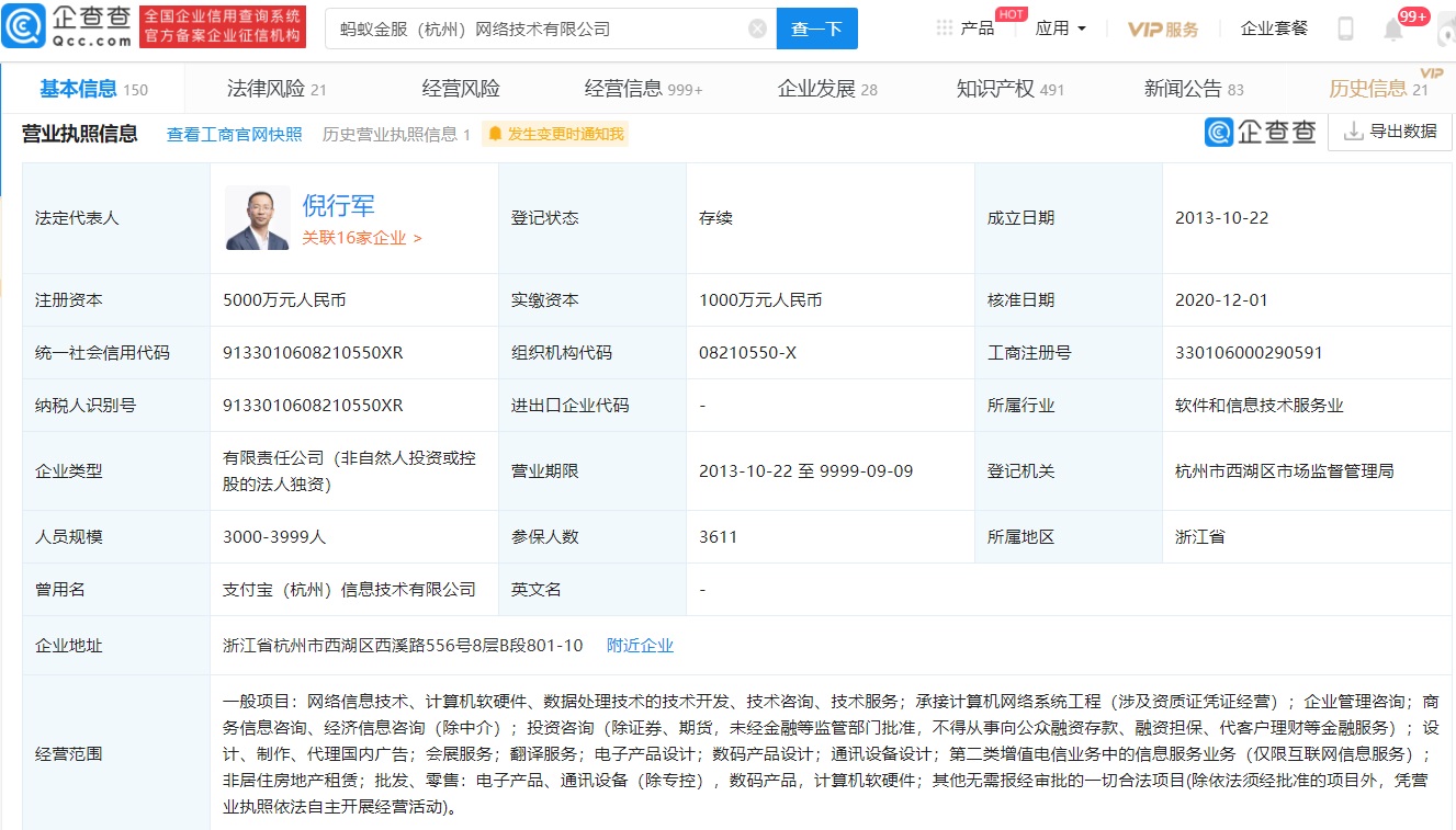 螞蟻金服關(guān)聯(lián)企業(yè)經(jīng)營范圍新增“非居住房地產(chǎn)租賃”業(yè)務(wù)解析